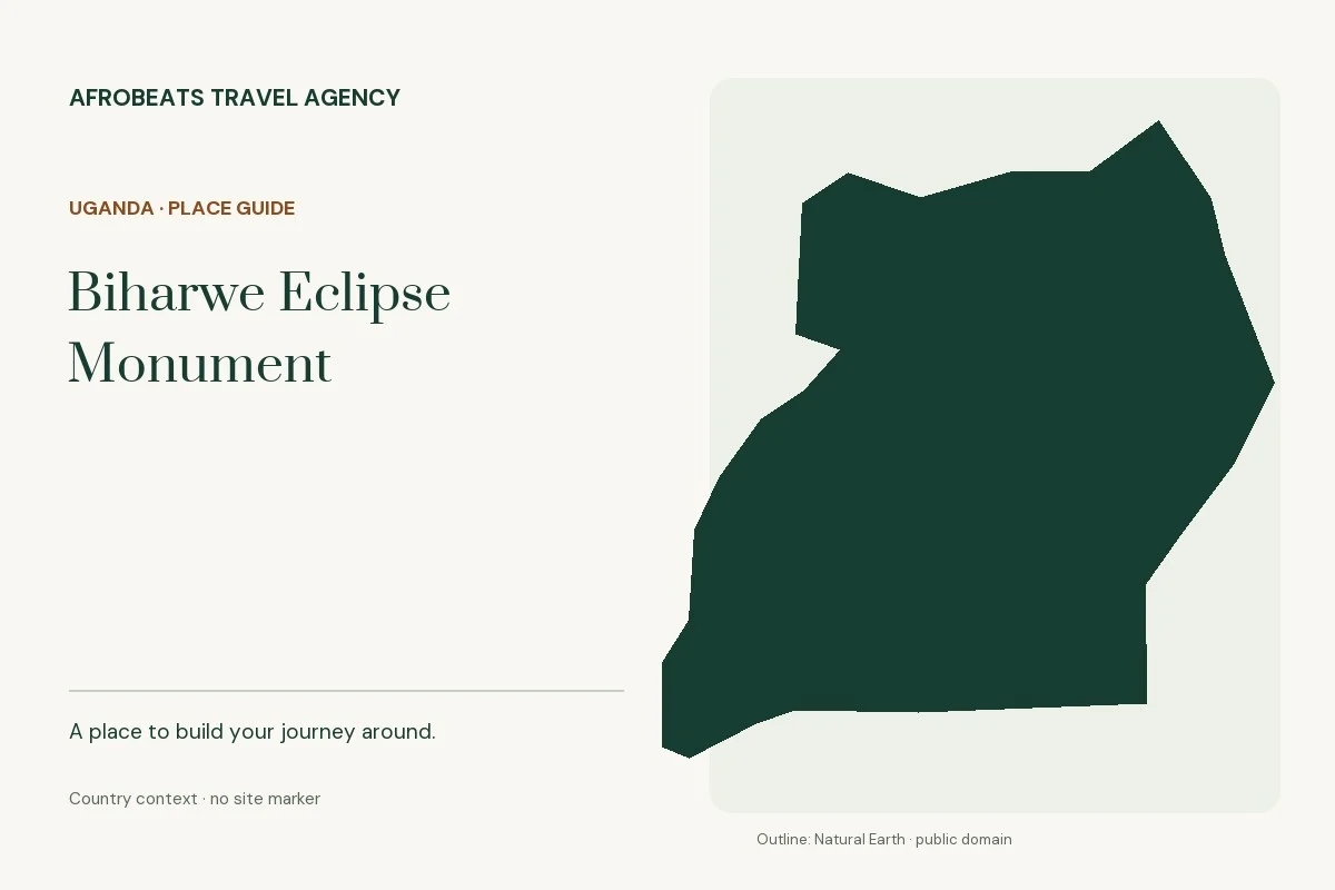 Country context map of Uganda for the Biharwe Eclipse Monument guide; no site marker